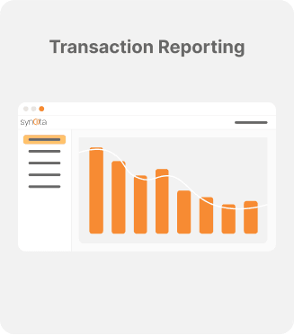 Synota solution diagram